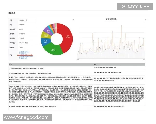 广州滑板队速度表现数据分析与训练策略探讨 广州滑板队速度表现数据分析与训练策略探讨
