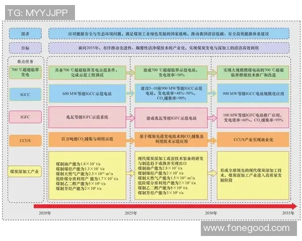 深圳乒乓球队战术表现的数据分析与战略优化研究 深圳乒乓球队战术表现的数据分析与战略优化研究