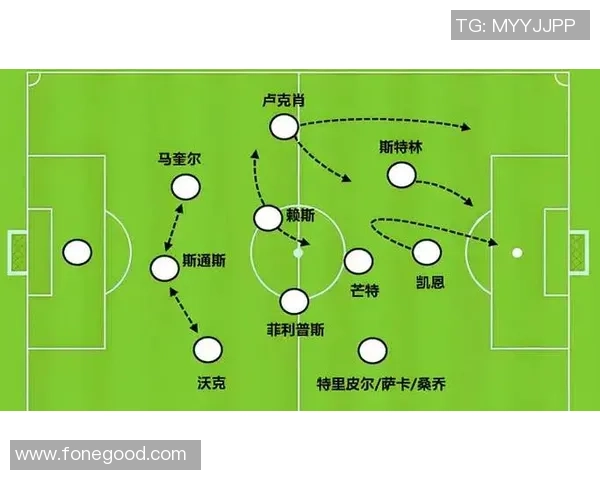 足球后卫必备防守技巧详解与实用图解指南