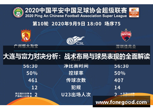 大连与富力对决分析：战术布局与球员表现的全面解读