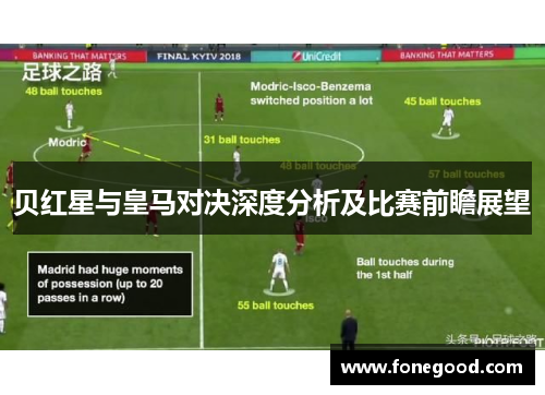贝红星与皇马对决深度分析及比赛前瞻展望