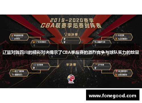 辽篮对阵四川的精彩对决揭示了CBA季后赛的激烈竞争与球队实力的较量